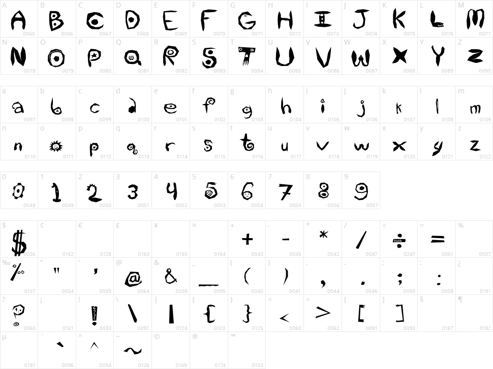 Utopian Law Character Map