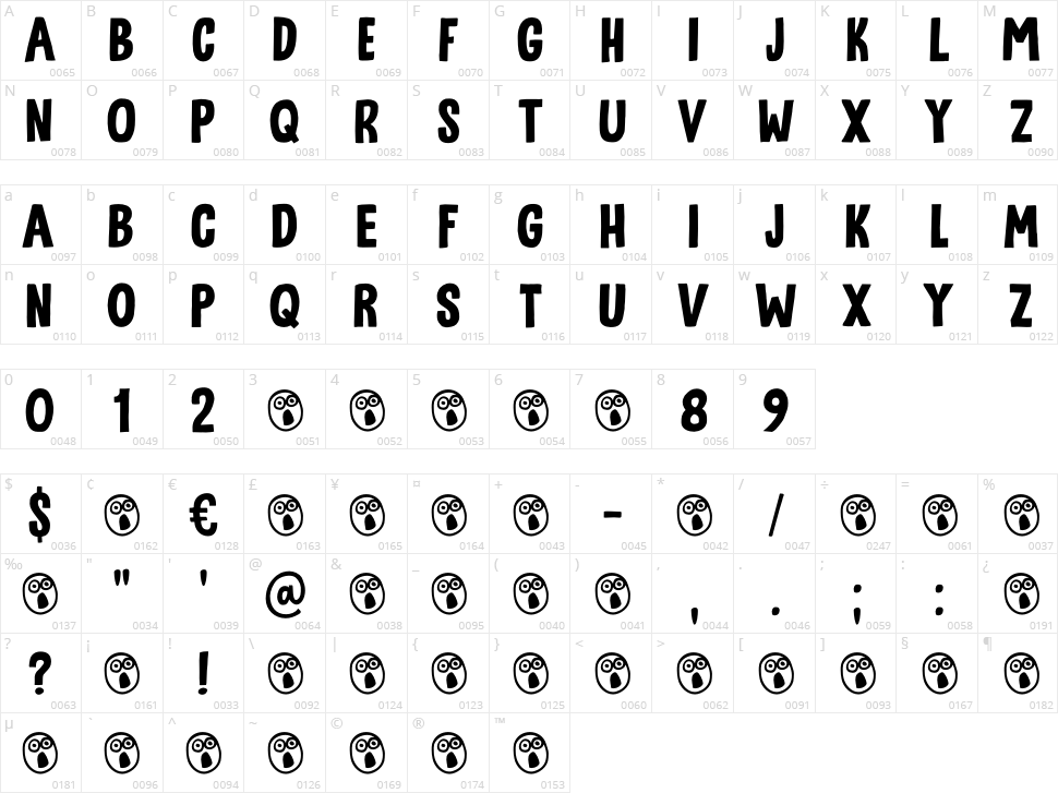 Utroligt Character Map