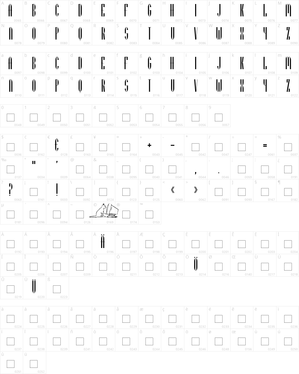 Utusi Star Character Map