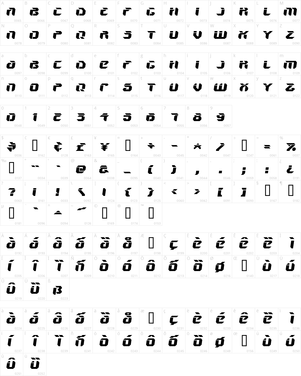 V5 Ampon Character Map