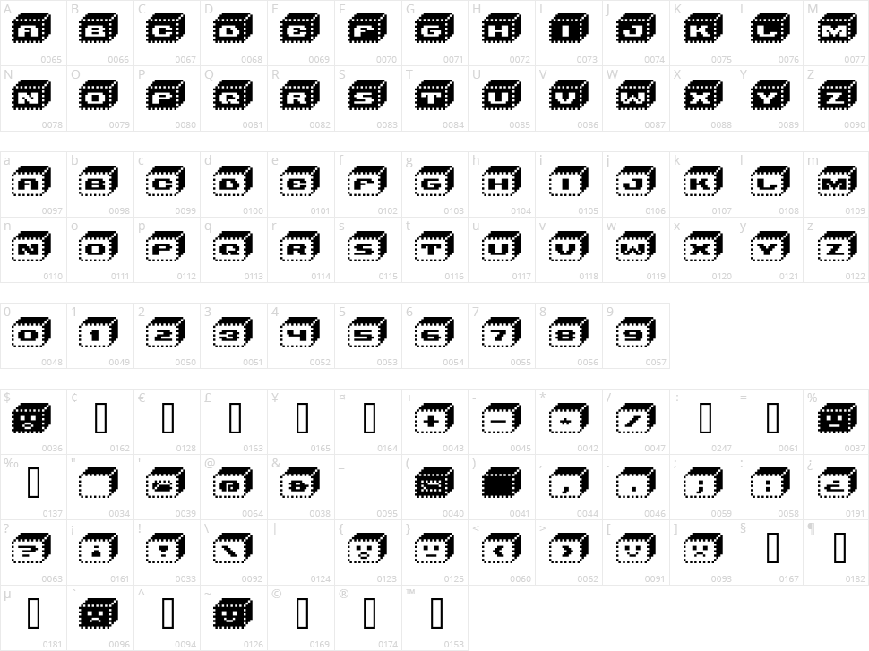 V5 Bloques Character Map