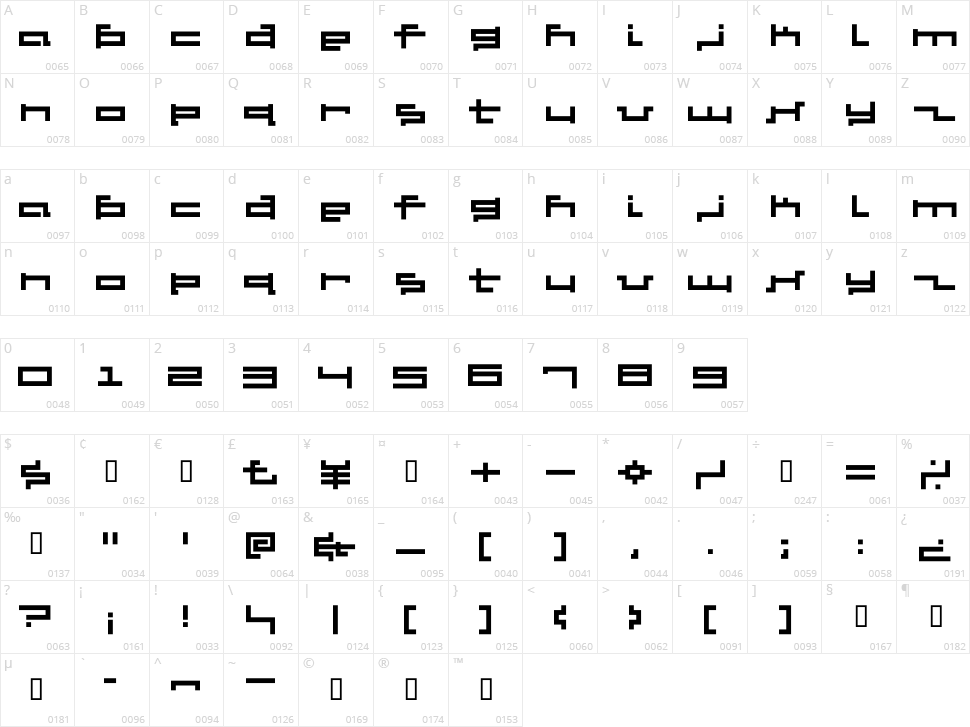 V5 Cuadra 2 Thick Character Map