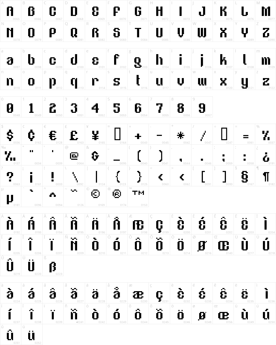 V5 Eastergothic Character Map