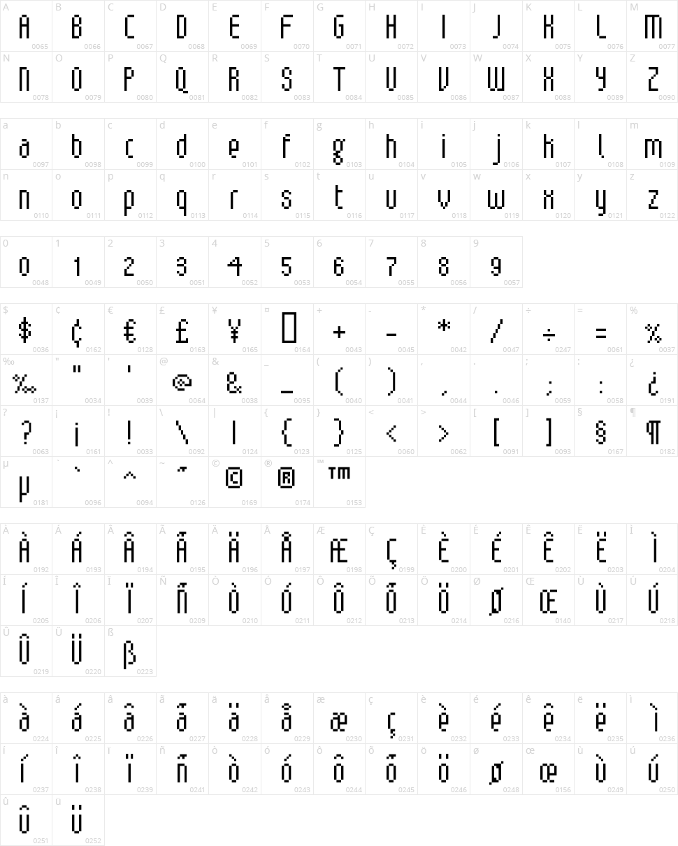 V5 Loxica Lixera / Robusta Character Map