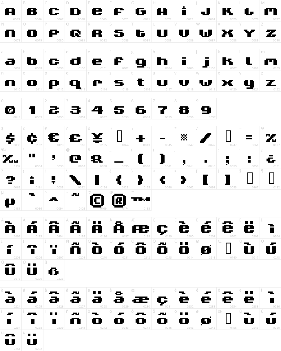 V5 Xtender Character Map