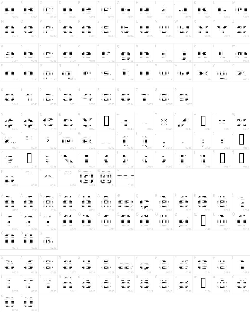 V5 Xtender Loin Character Map