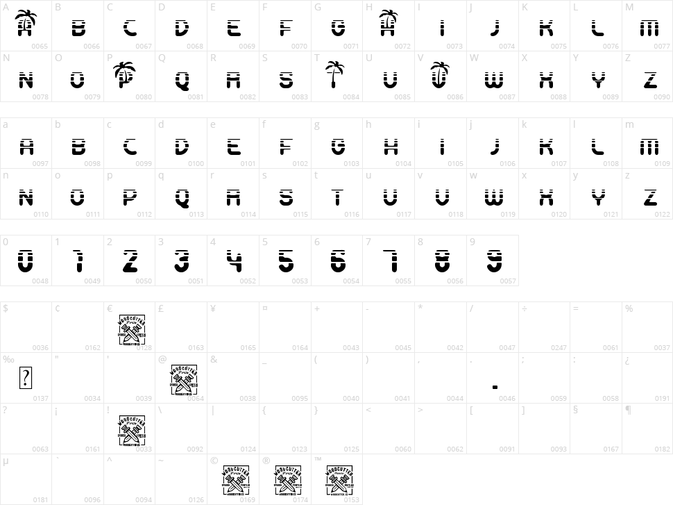 Vacaciones Character Map