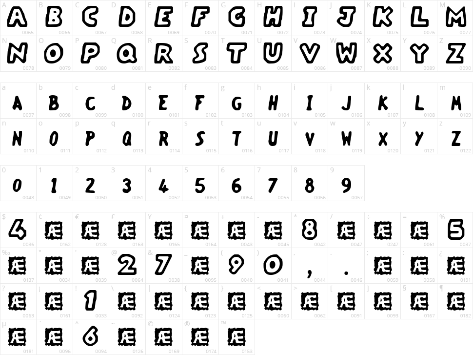 Vacant Capz BRK Character Map