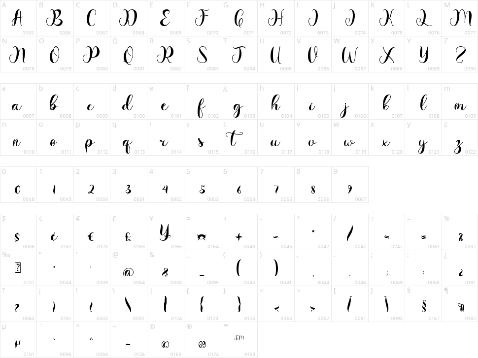 Vacation Monogram Character Map