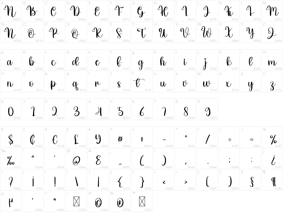 Vacation Valentine Character Map