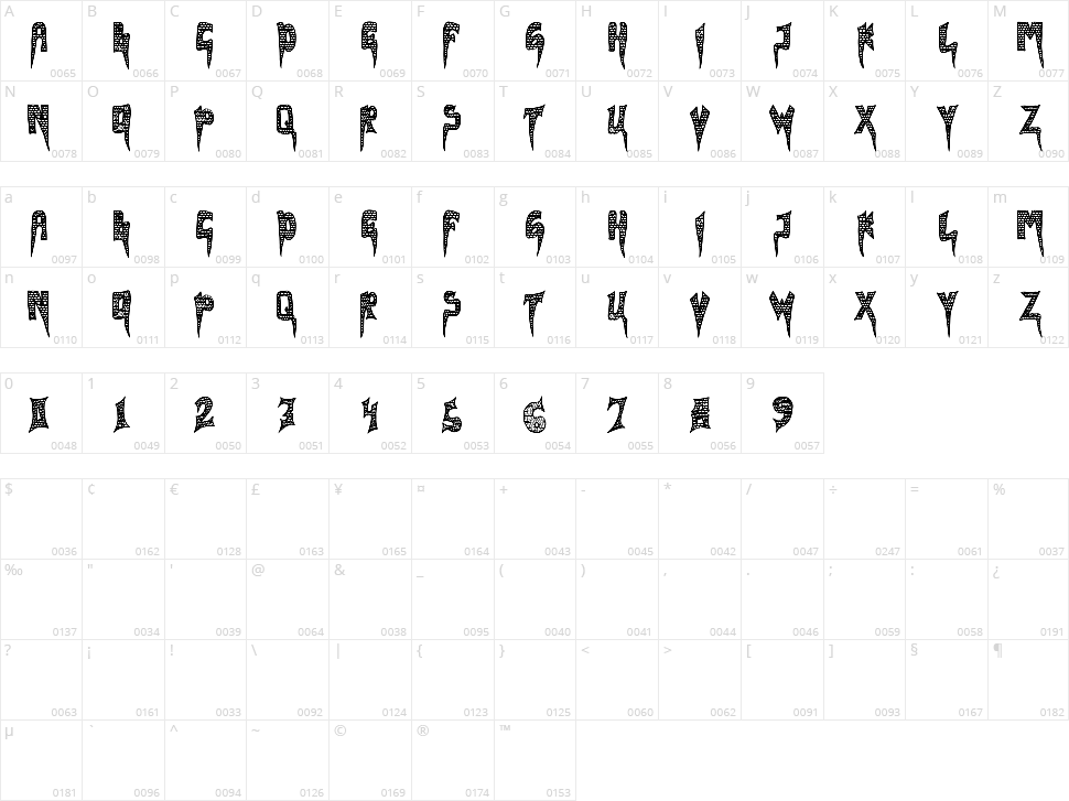 Vaganza Character Map