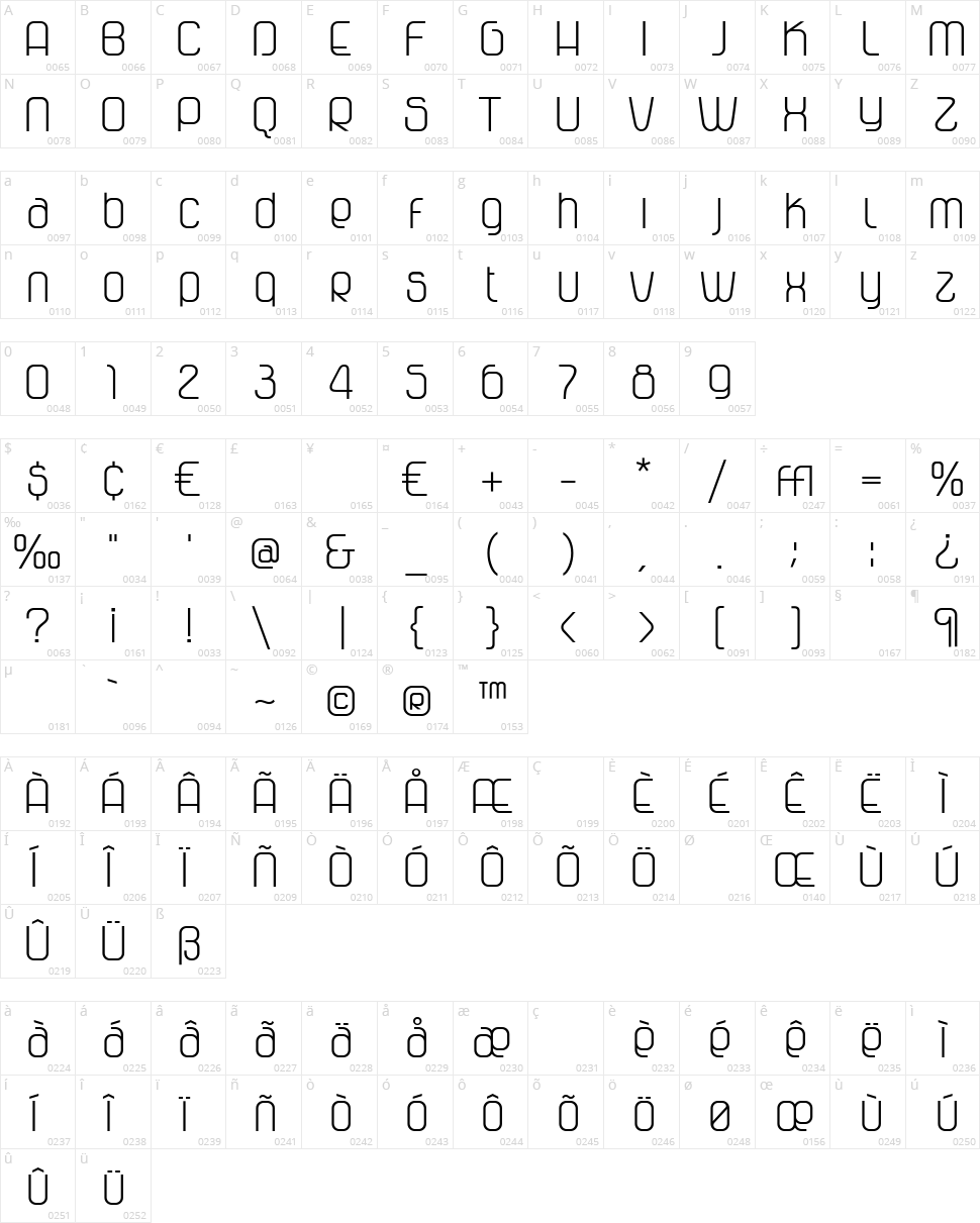 Vagebond C Character Map