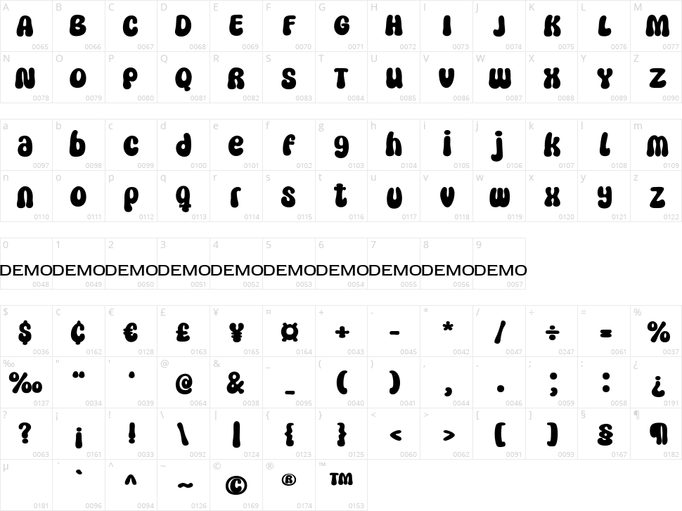 Vaguely Retro Character Map