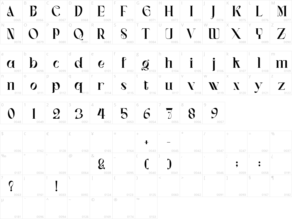 Vagues Character Map