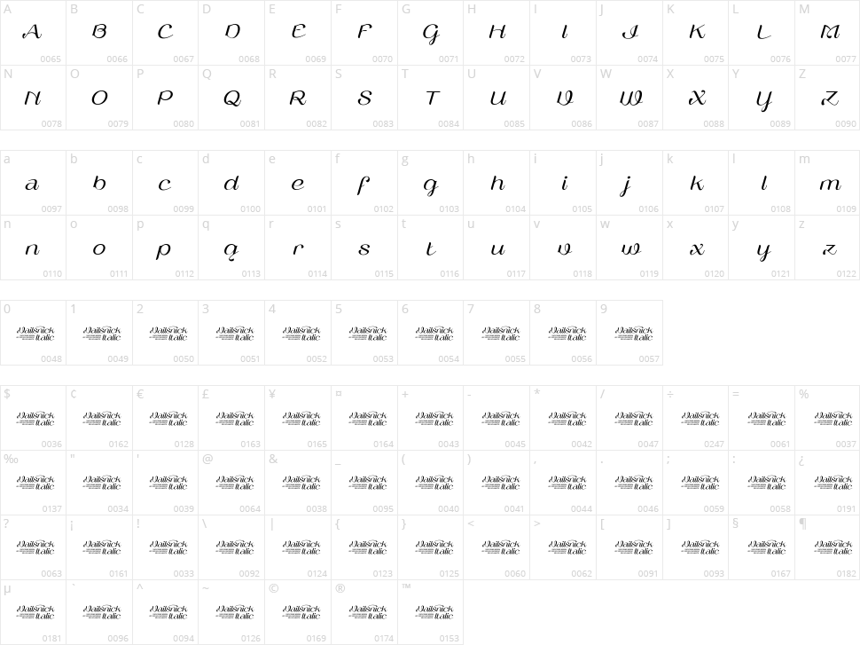 Vailsnick Character Map