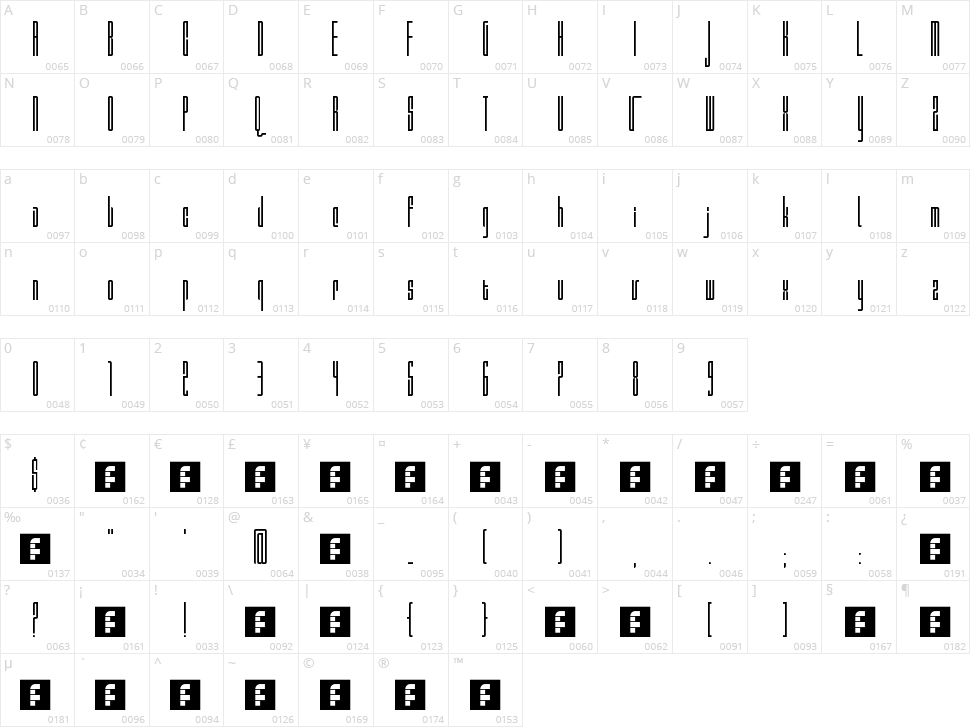 Valdero Character Map