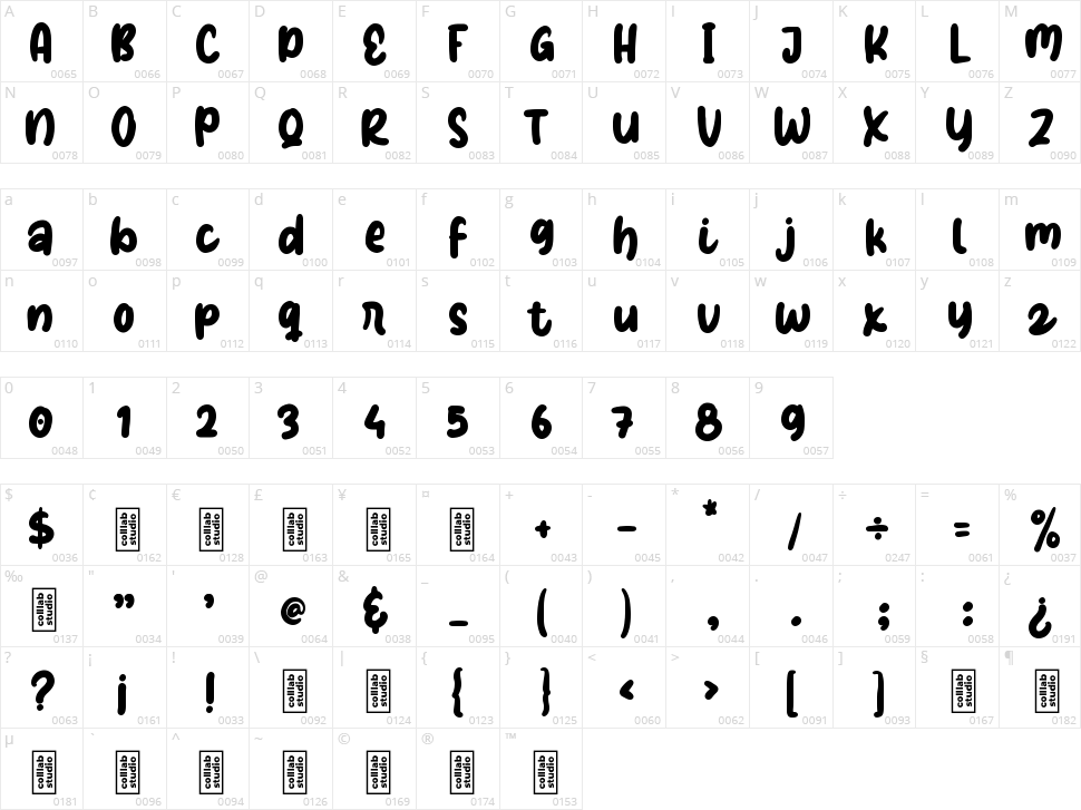 Valeerie Morrie Character Map
