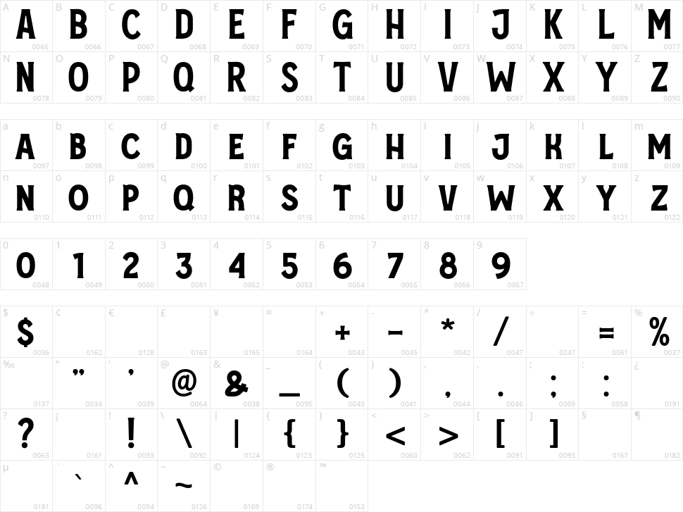 Valegan Character Map