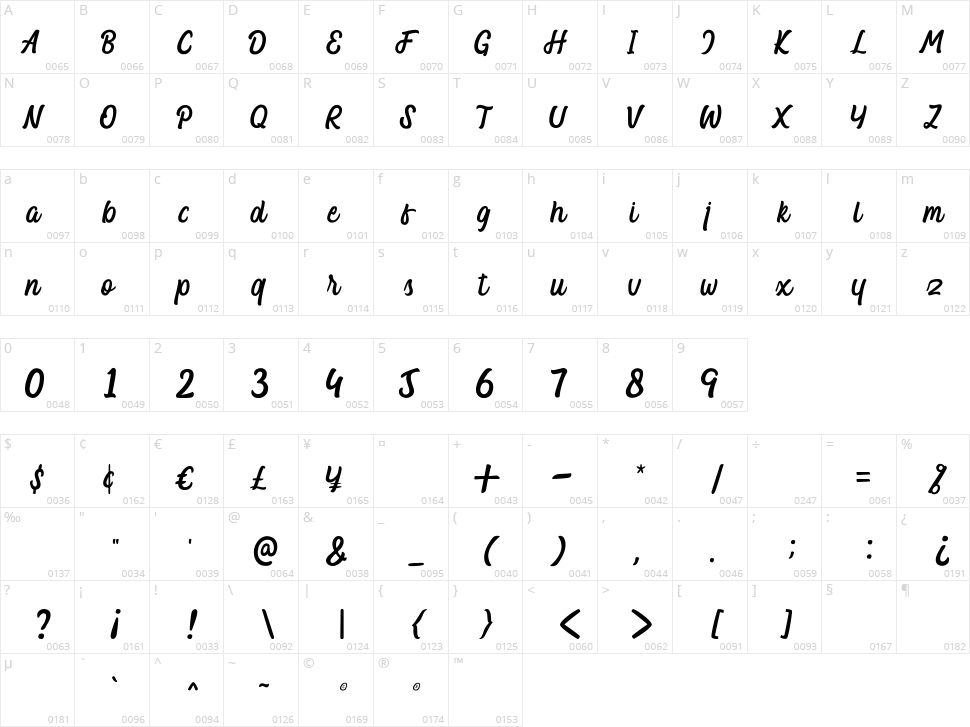 Valencia Script Character Map