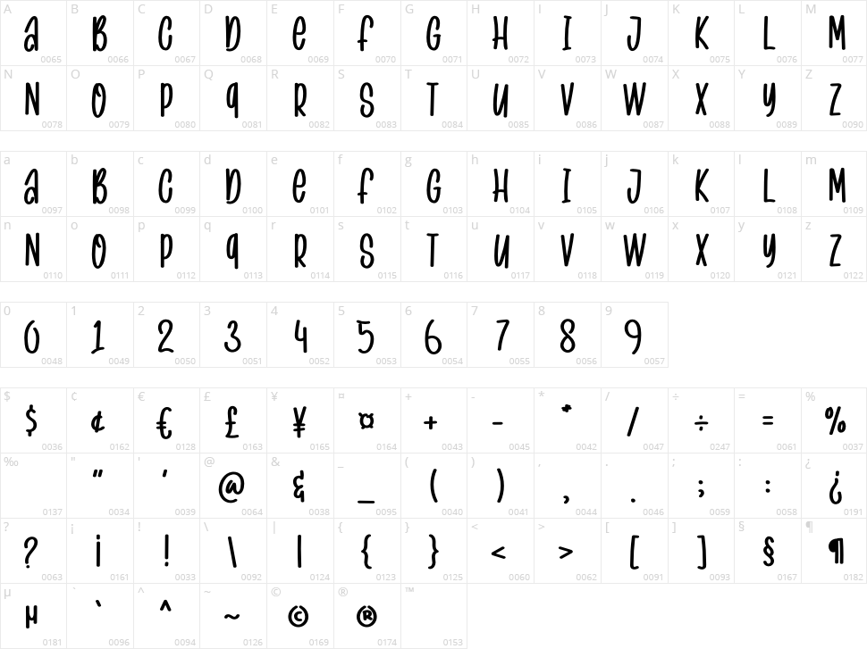 Valent Lovey Character Map