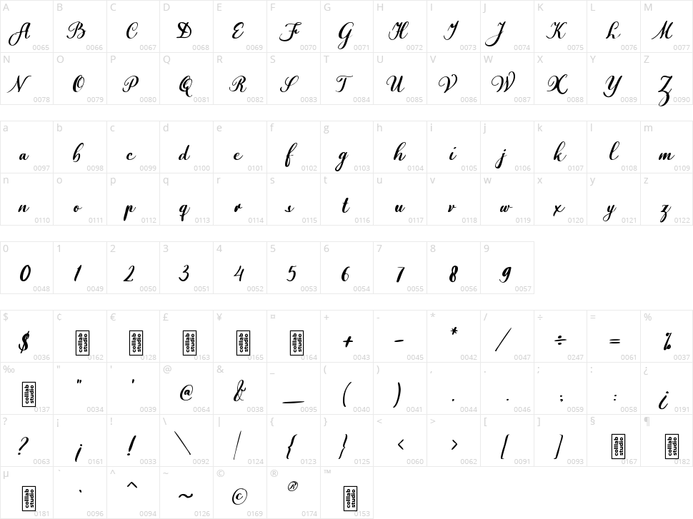 Valentina Walker Character Map