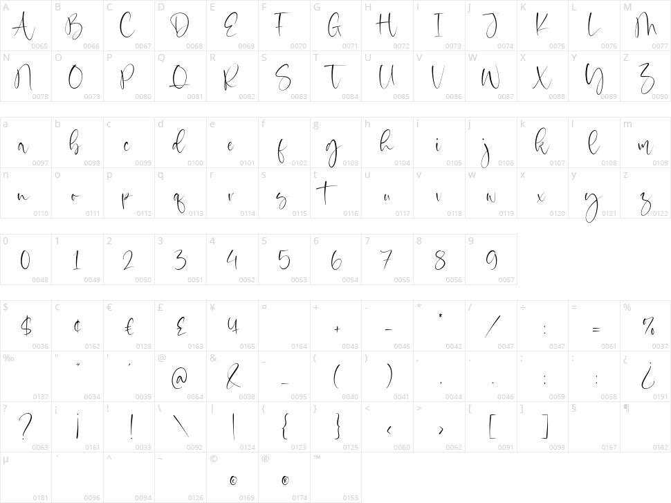 Valentine Beauty Character Map