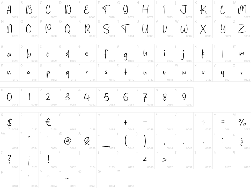 Valentine Girls Character Map