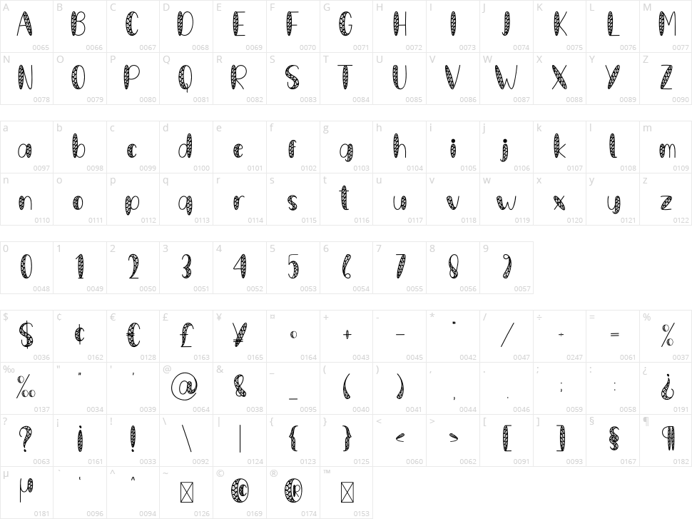 Valentine Love Character Map