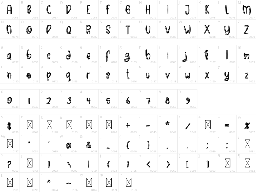 Valentine Memory Character Map