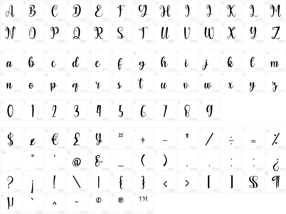Valentine Moment Character Map