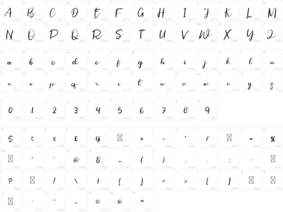 Valentine On February Character Map