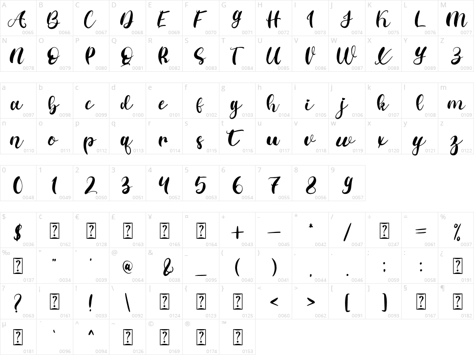Valentine Peace Character Map