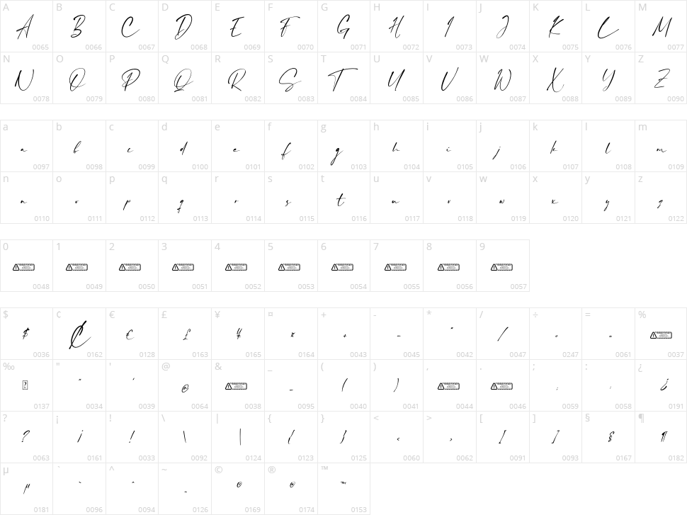 Valentine Romantic Character Map