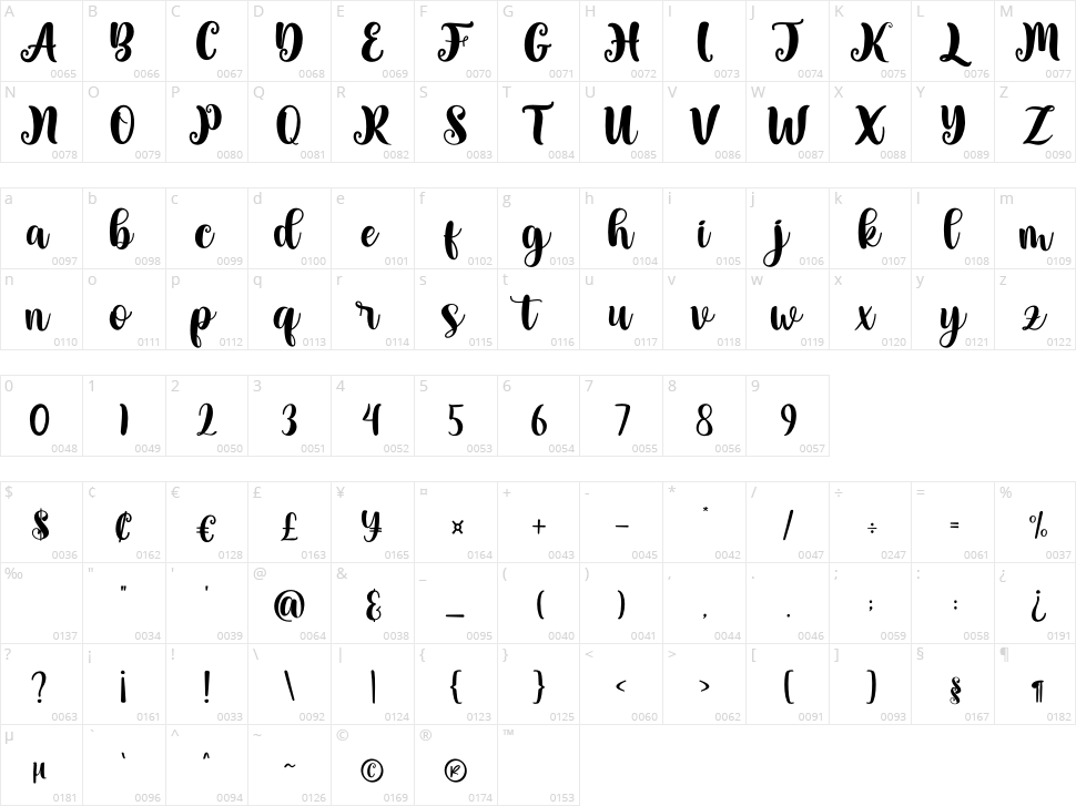 Valentine Soulmate Character Map