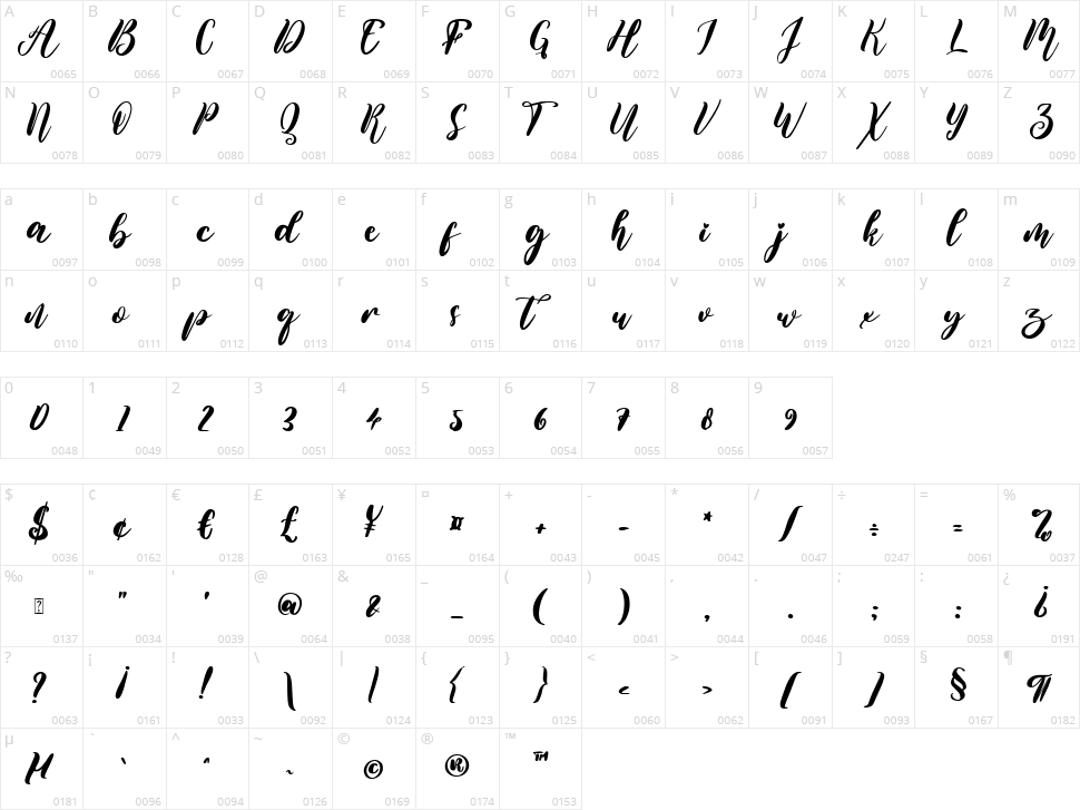 Valentine Wonder Character Map