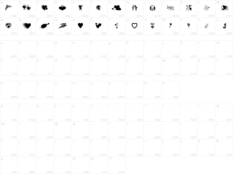 Valentine C Character Map