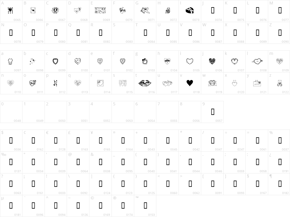 Valentine Character Map