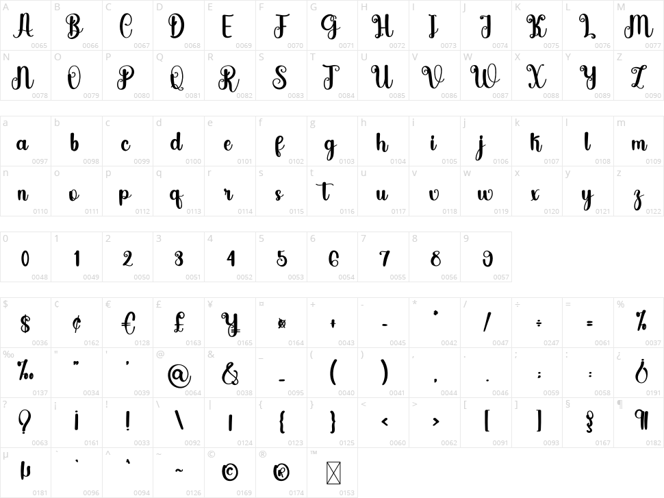 Valentine Character Map