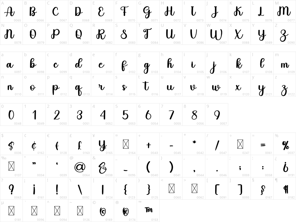 Valentine Character Map