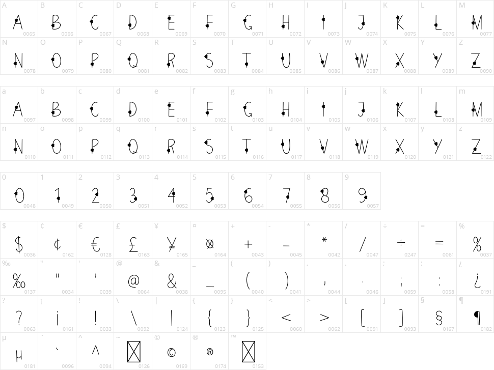 Valentine Character Map
