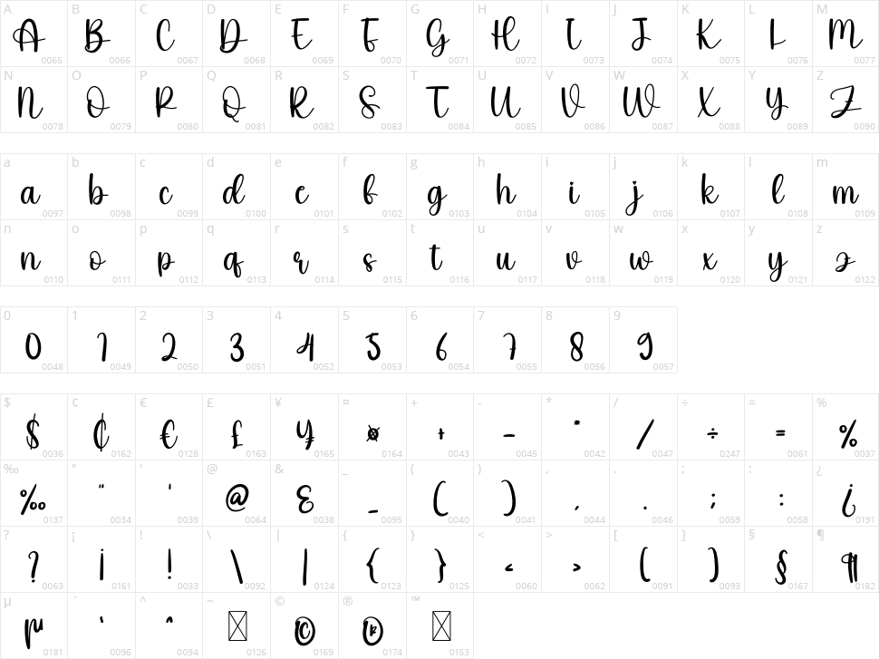 Valentine Character Map