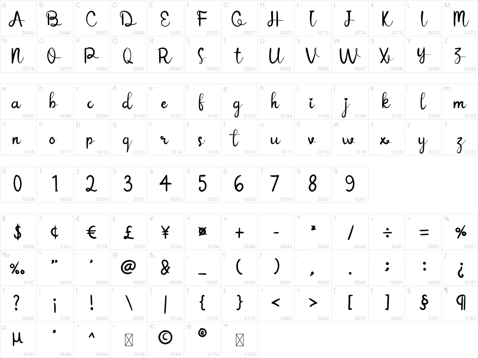 Valentine Character Map