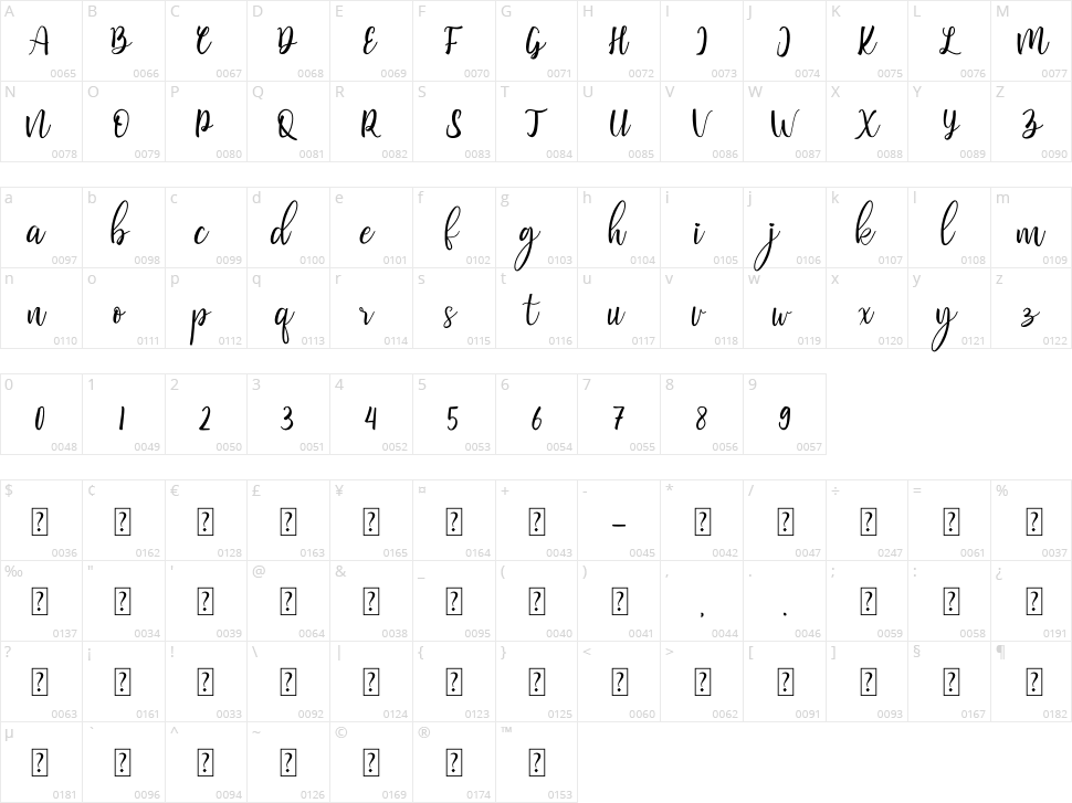 Valentinoa Character Map