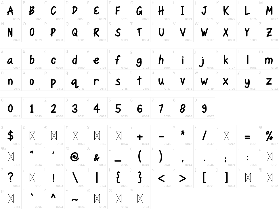 Valentiny Character Map