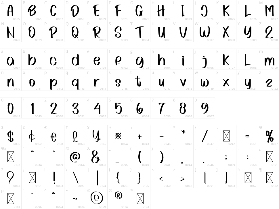 Valents  Day Character Map