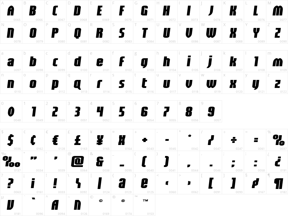 Valiant Times LC Character Map