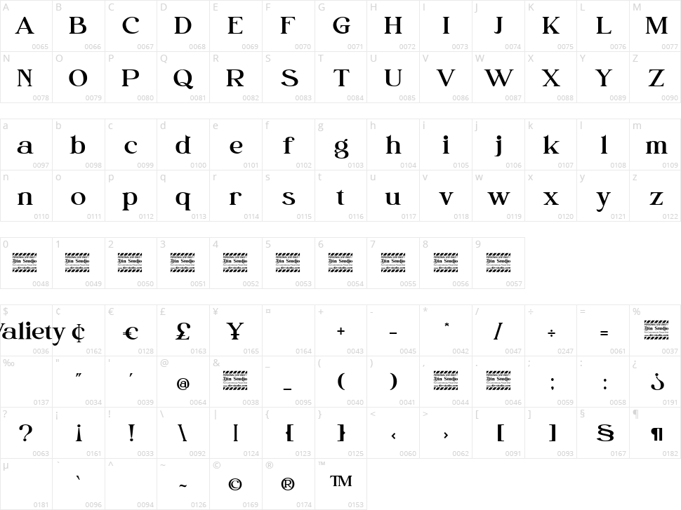 Valiety Character Map