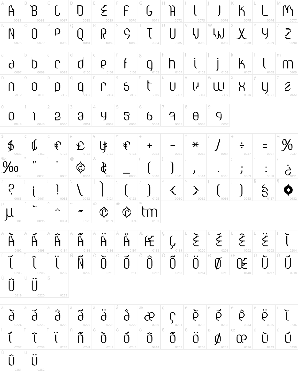 Valium Character Map