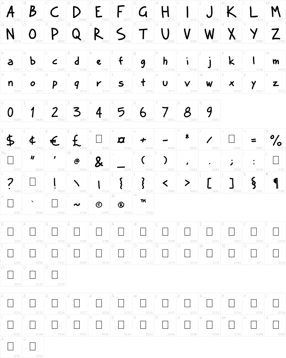 Valium Character Map
