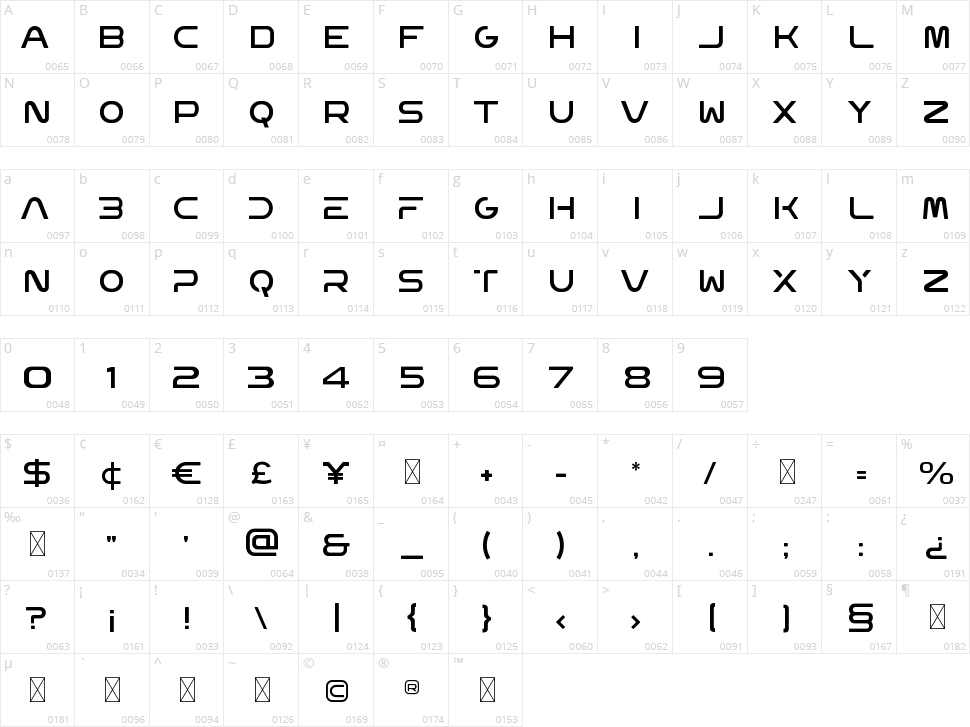 Valko Capela Character Map